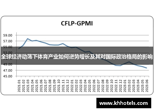 全球经济动荡下体育产业如何逆势增长及其对国际政治格局的影响