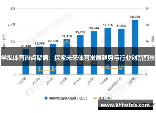 学泓体育热点聚焦：探索未来体育发展趋势与行业创新前景