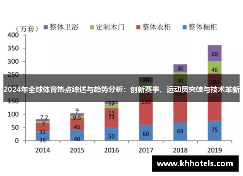 2024年全球体育热点综述与趋势分析：创新赛事、运动员突破与技术革新